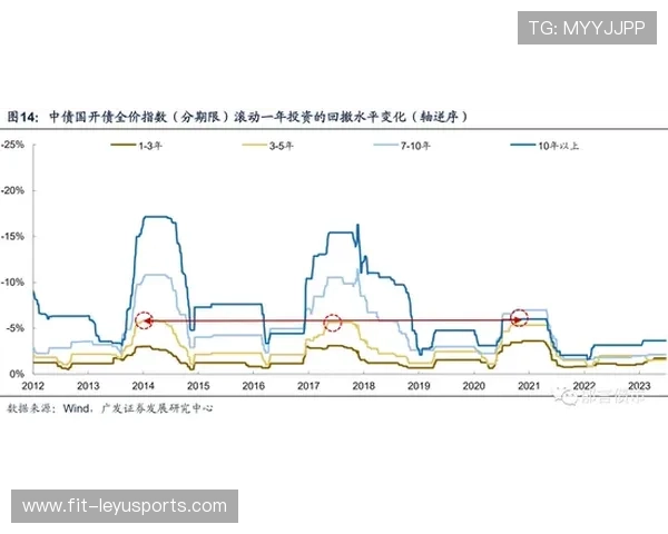 亚洲风控精算底层阻断逻辑:2026世界杯大热必死行情下强队独赢低水位的虚假诱盘陷阱 亚洲风控精算底层阻断逻辑:2026世界杯大热必死行情下强队独赢低水位的虚假诱盘陷阱